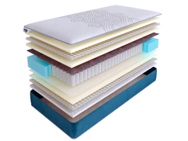 Матрас SkySleep SUPREME NANO HARMONY S500