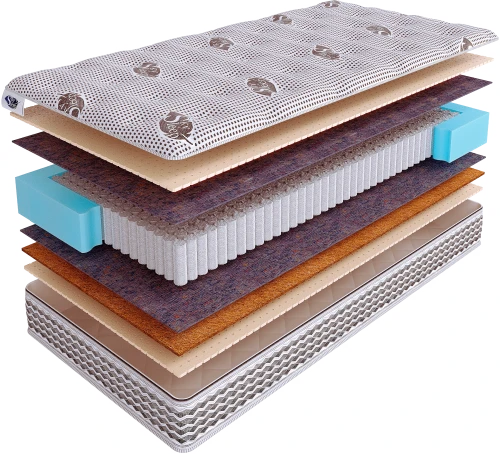 Матрас SkySleep NATURE PRO HEAVY SOFT S1000