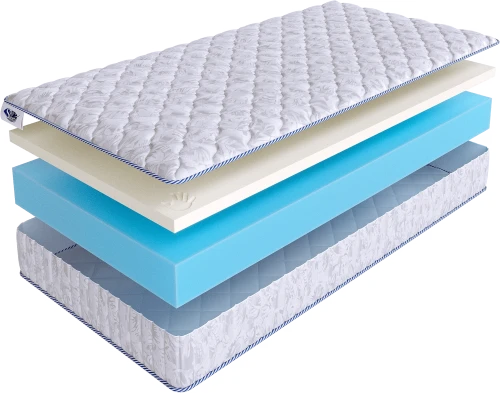 Матрас SkySleep ROLLER Cotton Memory 18