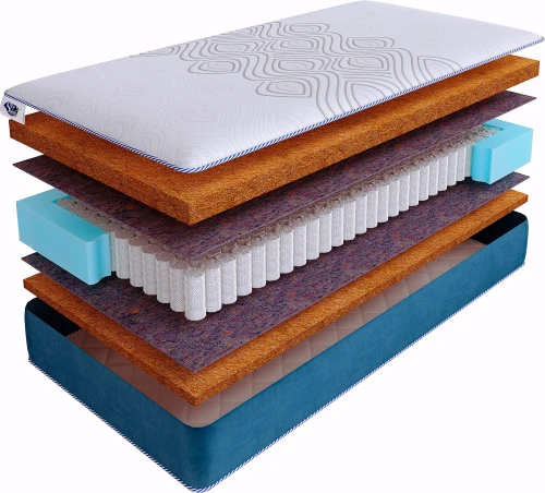 Матрас SkySleep SUPREME HARD VARIO S500
