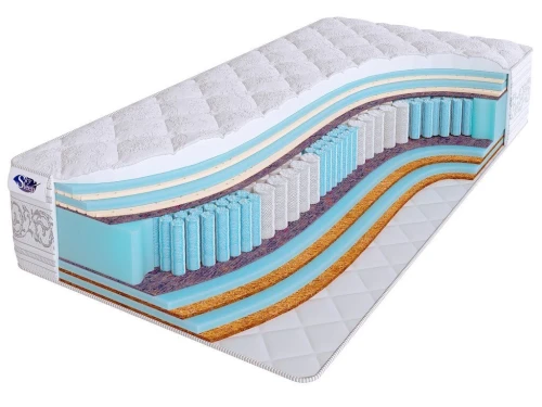 Матрас REAL ZONE Sleep Style