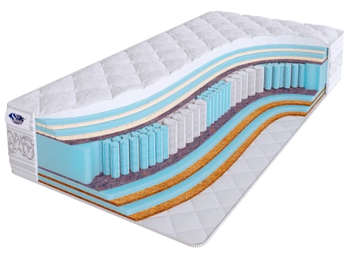 Матрас REAL ZONE Sleep Style