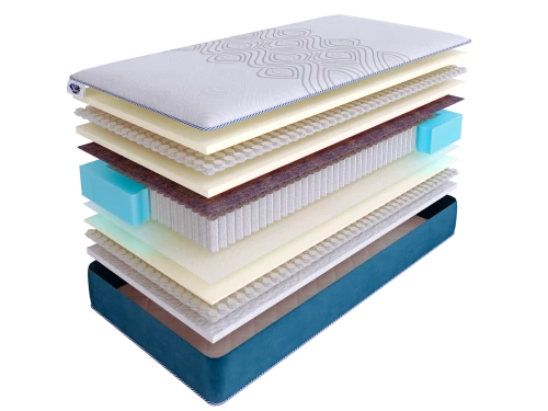 Матрас SkySleep SUPREME NANO HARMONY S1000