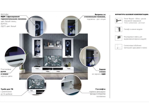 Стенка «Рио-2», Белый жемчуг/белый глянец