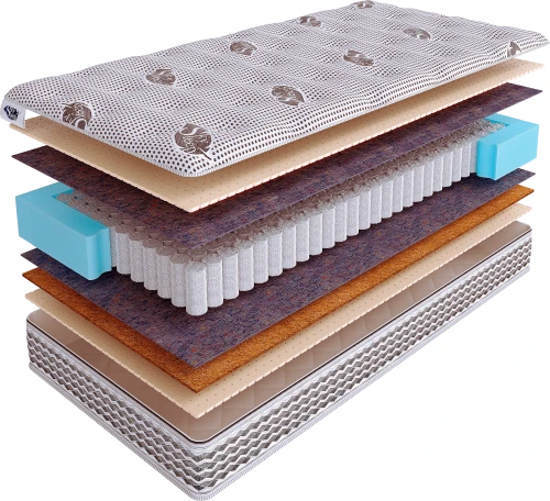 Матрас SkySleep NATURE PRO HEAVY SOFT S500