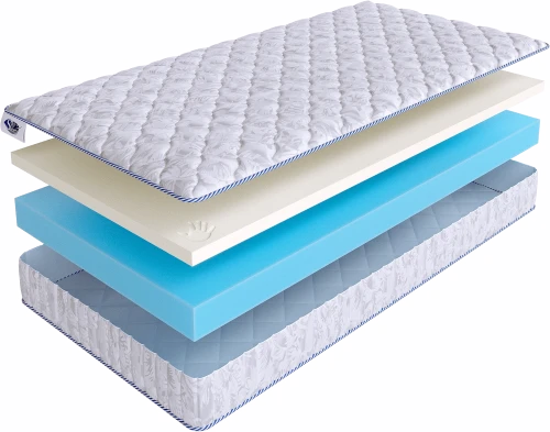 Матрас SkySleep ROLLER Cotton Memory 14