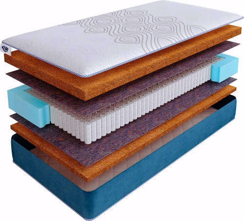 Матрас SkySleep SUPREME HARD VARIO S1000