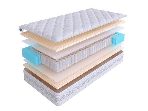 Матрас SkySleep ETALON LATEX 3 S500