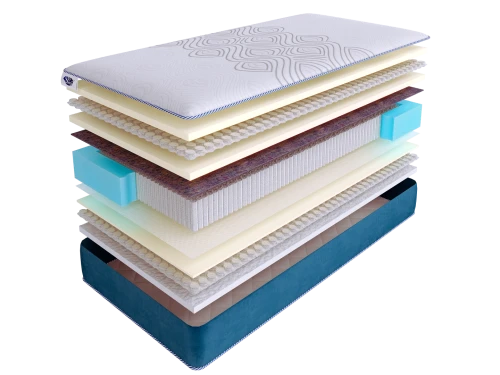 Матрас SkySleep SUPREME NANO HARMONY S2000