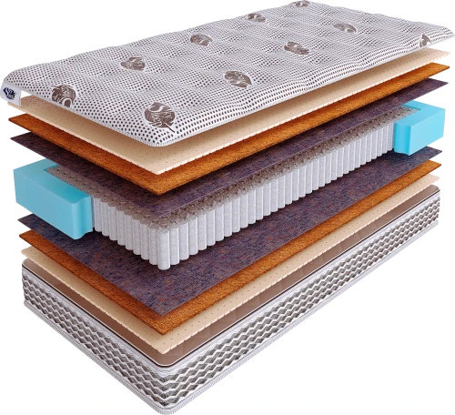Матрас SkySleep NATURE PRO FORMA MULTI S1000