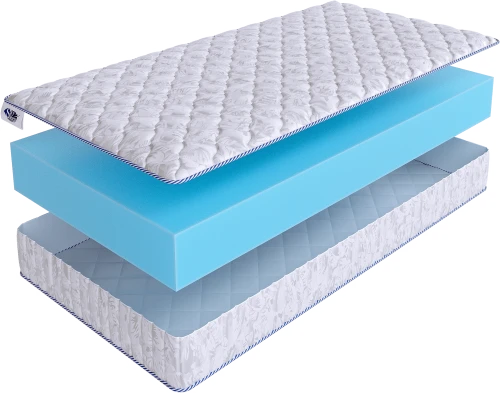 Матрас SkySleep ROLLER Cotton 18