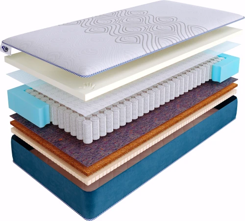 Матрас SkySleep SUPREME COMBI S500