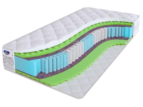 Матрас REAL ZONE Massage