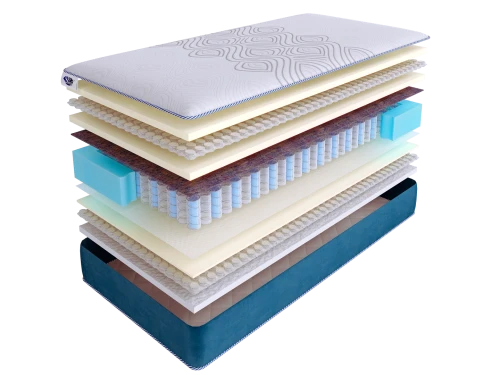 Матрас SkySleep SUPREME NANO HARMONY DS