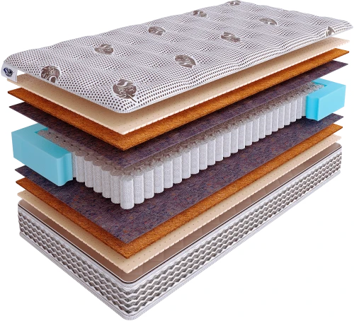 Матрас SkySleep NATURE PRO FORMA MULTI S500