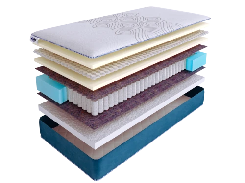Матрас SkySleep SUPREME NANO FLEX S500