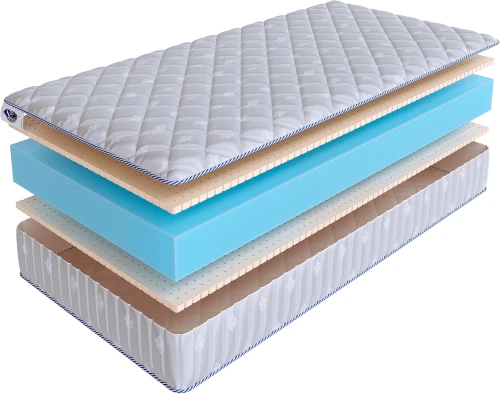 Матрас SkySleep ROLLER Econom Twin Latex 18