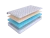 Матрас SkySleep ROLLER Cotton 8 Latex