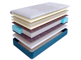 Матрас SkySleep SUPREME NANO FLEX S1000