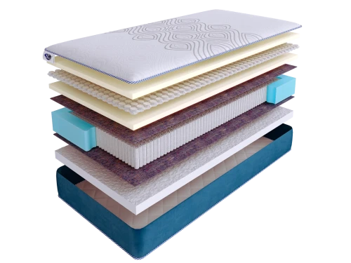 Матрас SkySleep SUPREME NANO FLEX S2000