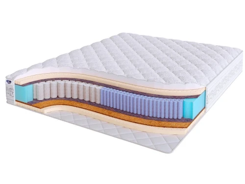 Матрас Real Zone Duo Nature S500/S2000