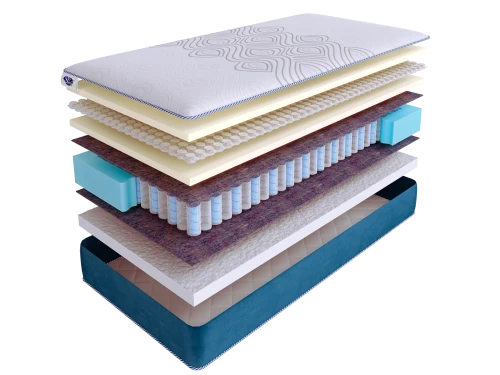 Матрас SkySleep SUPREME NANO FLEX DS