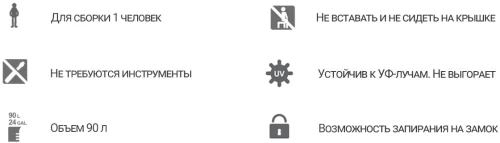 Сундук Toomax WOODY'S 90л, серый