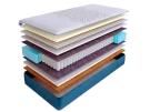 Матрас SkySleep SUPREME NANO SUPPORT S500 Матрас SkySleep SUPREME NANO SUPPORT S500