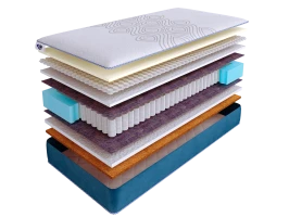 Матрас SkySleep SUPREME NANO SUPPORT S500