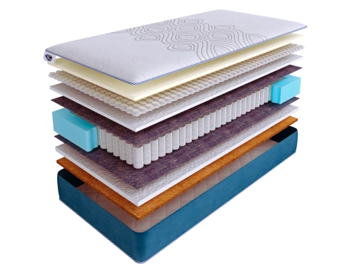 Матрас SkySleep SUPREME NANO SUPPORT S500
