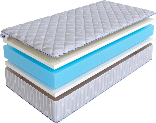Матрас SkySleep ROLLER Econom Twin Memory 22
