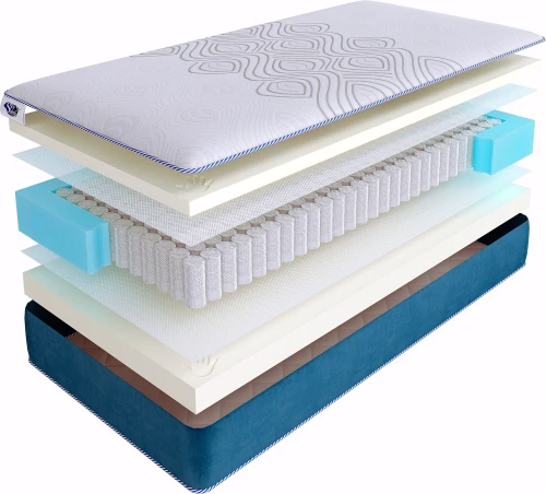 Матрас SkySleep SUPREME SUPER MEMO S500