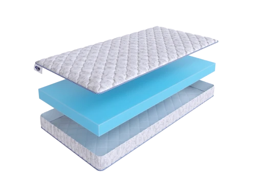 Матрас SkySleep ROLLER Cotton 10