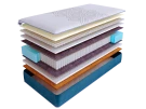 Матрас SkySleep SUPREME NANO SUPPORT S1000 Матрас SkySleep SUPREME NANO SUPPORT S1000