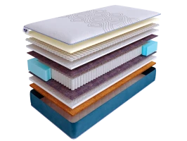 Матрас SkySleep SUPREME NANO SUPPORT S1000