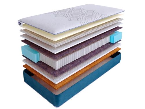 Матрас SkySleep SUPREME NANO SUPPORT S1000