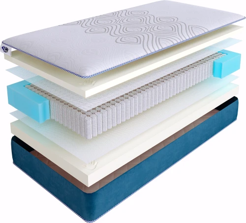 Матрас SkySleep SUPREME SUPER MEMO S1000