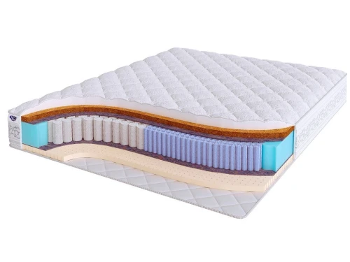 Матрас Real Zone Duo Mix S500/S2000