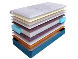 Матрас SkySleep SUPREME NANO SUPPORT S2000