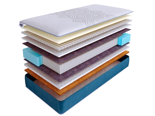 Матрас SkySleep SUPREME NANO SUPPORT S2000