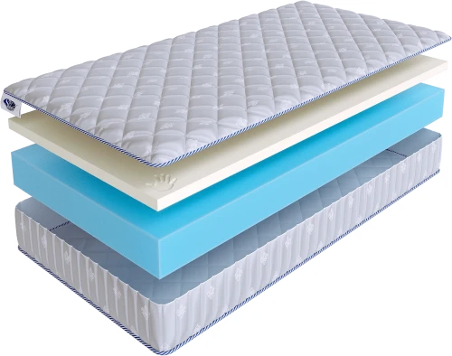 Матрас SkySleep ROLLER Econom Memory 18