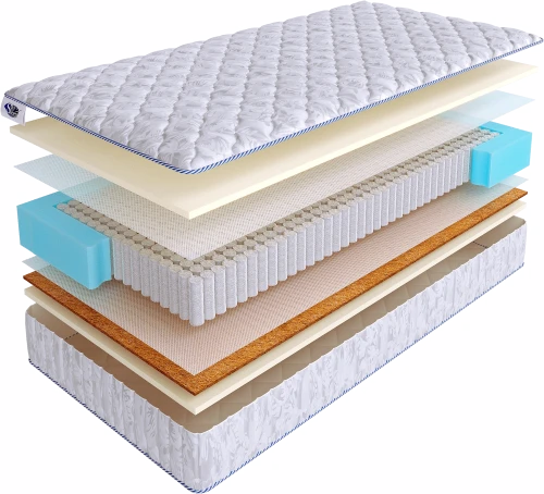 Матрас SkySleep START MEDIUM SOFT S1000