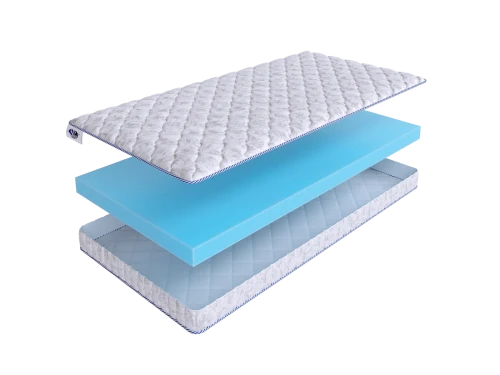 Матрас SkySleep ROLLER Cotton 8