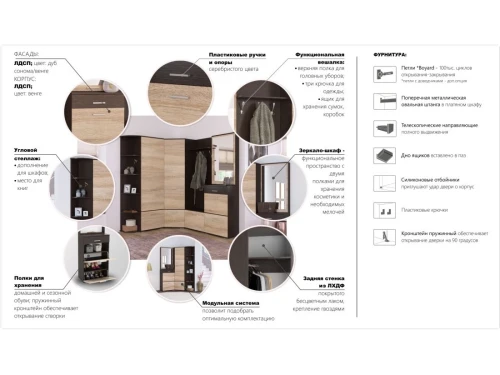 Зеркало «Виола», Венге/дуб сонома