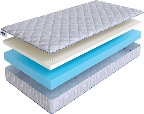 Матрас SkySleep ROLLER Econom Memory 14
