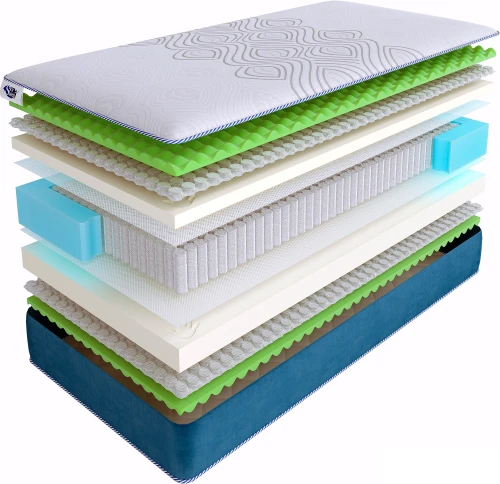 Матрас SkySleep SUPREME NANO MASSAGE S1000