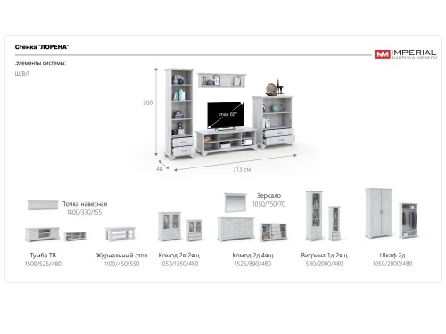 Гостиная «Лорена», Бетон Паин белый