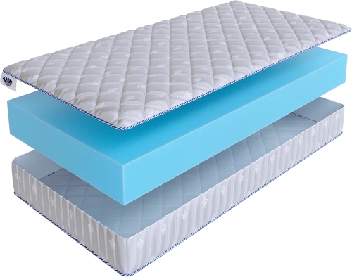 Матрас SkySleep ROLLER Econom 18