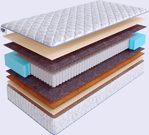 Матрас SkySleep NATURE HEAVY SOFT S1000