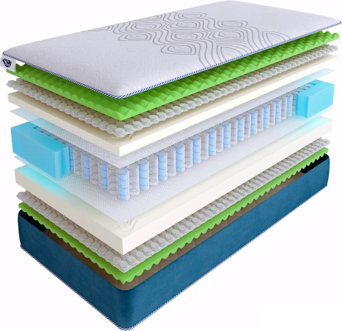 Матрас SkySleep SUPREME NANO MASSAGE DS